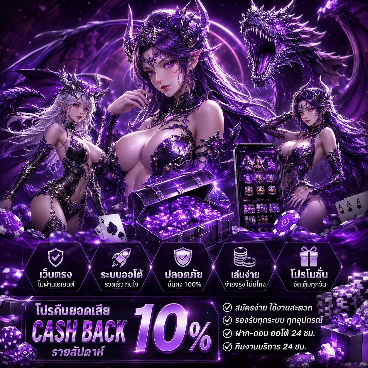 	โปรโมชั่นสมาชิกใหม่ DRAGONMAX888 โบนัสฝากครั้งแรก 100%
