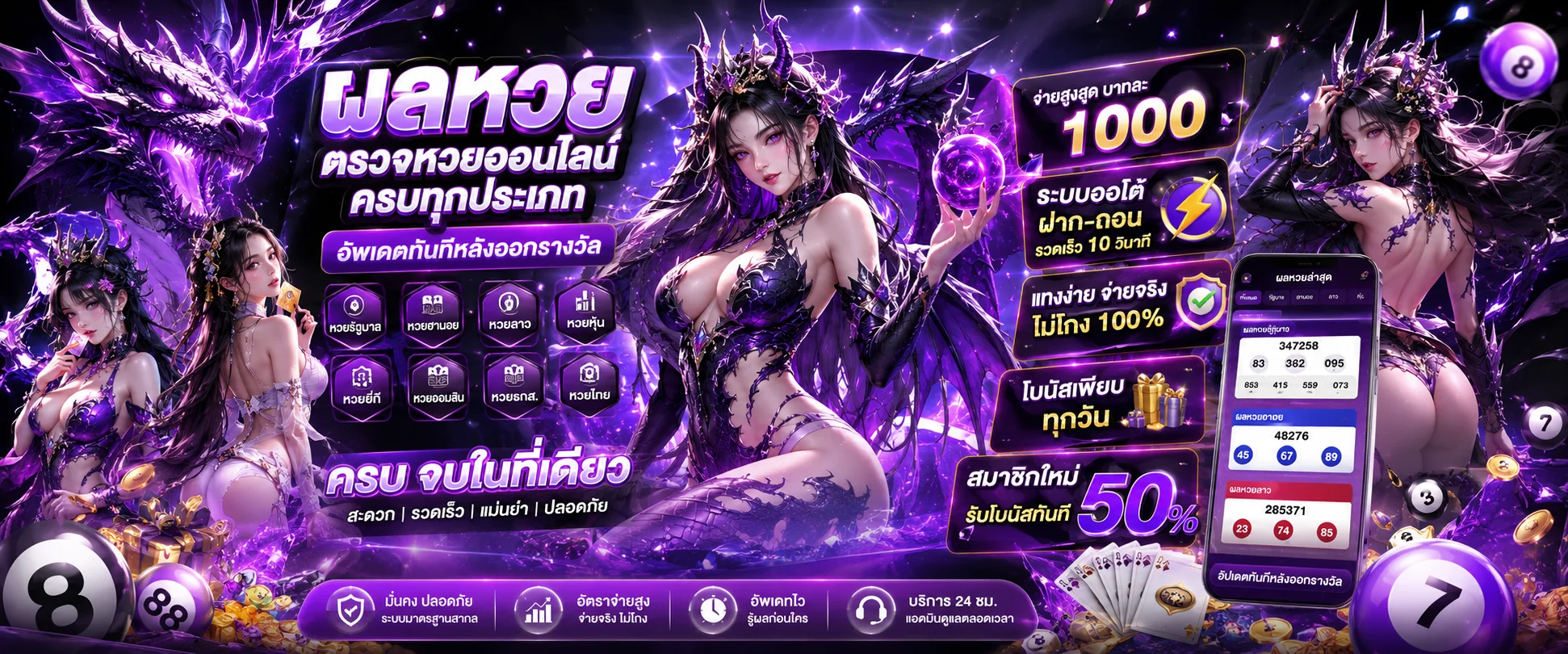 ผลหวยล่าสุด DRAGONMAX888 หวยรัฐบาล หวยหุ้น หวยลาว หวยยี่กี